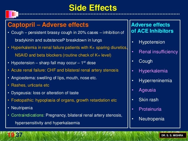 Adverse Side Effects Of Captopril