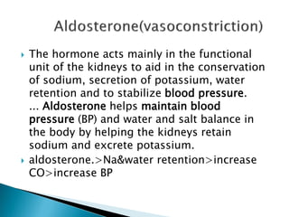  The hormone acts mainly in the functional
unit of the kidneys to aid in the conservation
of sodium, secretion of potassium, water
retention and to stabilize blood pressure.
... Aldosterone helps maintain blood
pressure (BP) and water and salt balance in
the body by helping the kidneys retain
sodium and excrete potassium.
 aldosterone.>Na&water retention>increase
CO>increase BP
 