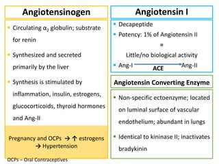 Angiotensinogen
 Circulating α2 globulin; substrate
for renin
 Synthesized and secreted
primarily by the liver
 Synthesis is stimulated by
inflammation, insulin, estrogens,
glucocorticoids, thyroid hormones
and Ang-II
Angiotensin I
 Decapeptide
 Potency: 1% of Angiotensin II
=
Little/no biological activity
 Ang-I Ang-II
Pregnancy and OCPs → ↑ estrogens
→ Hypertension
ACE
Angiotensin Converting Enzyme
 Non-specific ectoenzyme; located
on luminal surface of vascular
endothelium; abundant in lungs
 Identical to kininase II; inactivates
bradykinin
OCPs – Oral Contraceptives
 