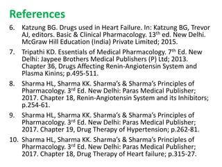 References
6. Katzung BG. Drugs used in Heart Failure. In: Katzung BG, Trevor
AJ, editors. Basic & Clinical Pharmacology. 13th ed. New Delhi.
McGraw Hill Education (India) Private Limited; 2015.
7. Tripathi KD. Essentials of Medical Pharmacology. 7th Ed. New
Delhi: Jaypee Brothers Medical Publishers (P) Ltd; 2013.
Chapter 36, Drugs Affecting Renin-Angiotensin System and
Plasma Kinins; p.495-511.
8. Sharma HL, Sharma KK. Sharma’s & Sharma’s Principles of
Pharmacology. 3rd Ed. New Delhi: Paras Medical Publisher;
2017. Chapter 18, Renin-Angiotensin System and its Inhibitors;
p.254-61.
9. Sharma HL, Sharma KK. Sharma’s & Sharma’s Principles of
Pharmacology. 3rd Ed. New Delhi: Paras Medical Publisher;
2017. Chapter 19, Drug Therapy of Hypertension; p.262-81.
10. Sharma HL, Sharma KK. Sharma’s & Sharma’s Principles of
Pharmacology. 3rd Ed. New Delhi: Paras Medical Publisher;
2017. Chapter 18, Drug Therapy of Heart failure; p.315-27.
 