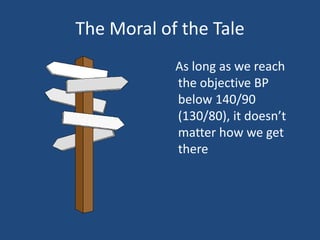 The Moral of the Tale
As long as we reach
the objective BP
below 140/90
(130/80), it doesn’t
matter how we get
there
 