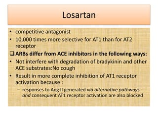Drugs affecting on renin angiotensin system | PPTX