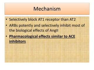 Drugs affecting on renin angiotensin system | PPTX