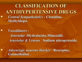 CLASSIFICATION OFCLASSIFICATION OF
ANTIHYPERTENSIVE DRUGSANTIHYPERTENSIVE DRUGS
 Central Sympatholytics :Central Sympatholytics : Clonidine,Clonidine,
Methyldopa.Methyldopa.
 Vasodilators :Vasodilators :
Arteriolar :Arteriolar :Hydralazine,Minoxidil.Hydralazine,Minoxidil.
Arteriolar & VenousArteriolar & Venous :: SodiumSodium nitroprusside.nitroprusside.
 Adrenergic neurone blockerAdrenergic neurone blocker :: Reserpine,Reserpine,
Guanethidine .Guanethidine .
 