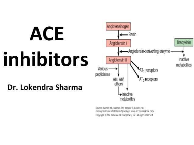 how do ace inhibitor drugs work