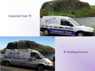 Customer Care  Building Division