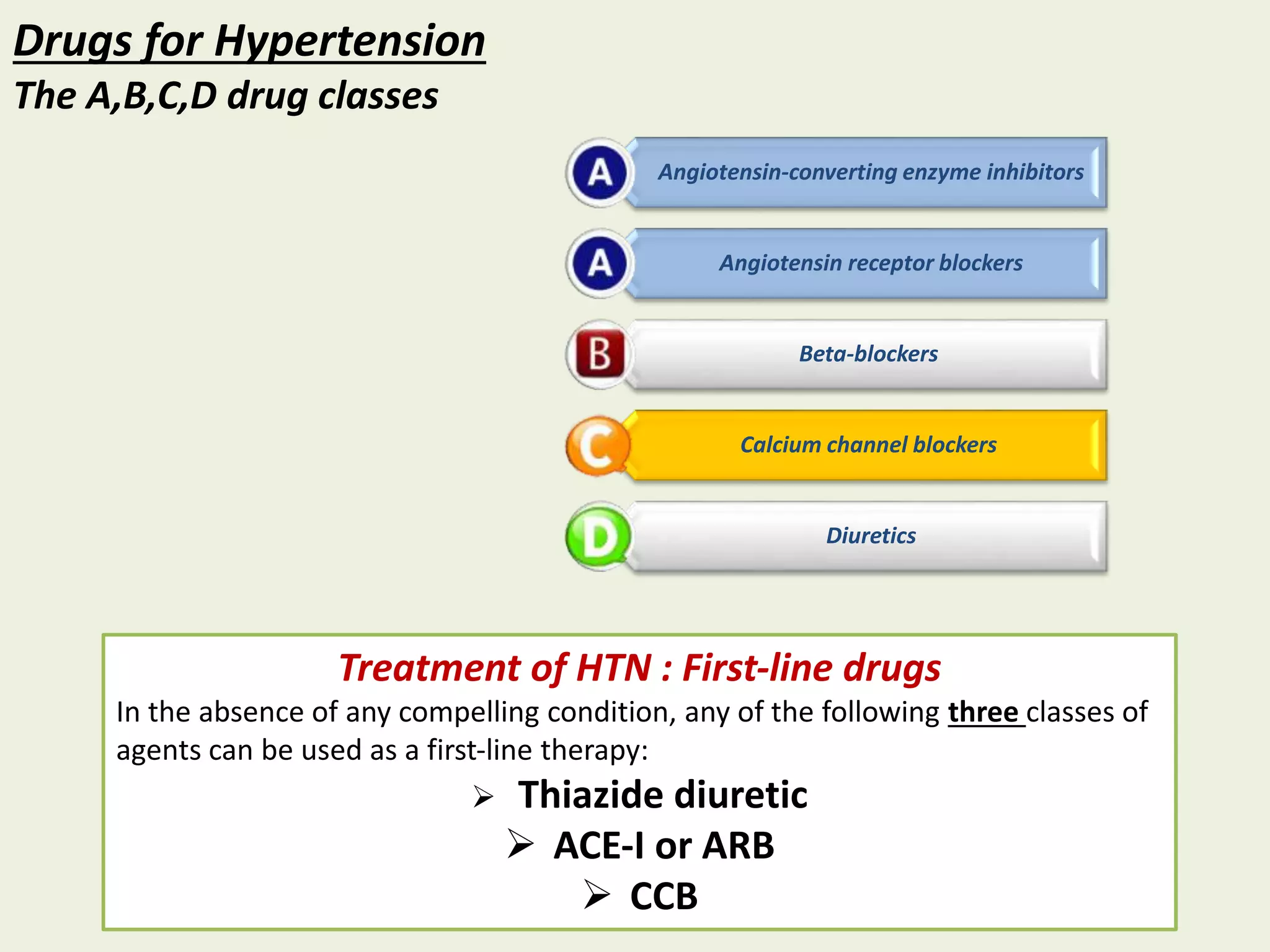 Cardio-Renal Protection Through Renin–Angiotensin–Aldosterone System ...