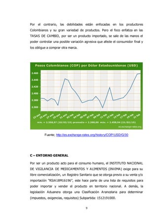 9
Por el contrario, las debilidades están enfocadas en los productores
Colombianos y su gran variedad de productos. Pero el foco enfatiza en las
TASAS DE CAMBIO, por ser un producto importado, se sale de las manos el
poder controlar una posible variación agresiva que afecte el consumidor final y
los obligue a comprar otra marca.
Fuente; http://es.exchange-rates.org/history/COP/USD/G/30
C – ENTORNO GENERAL
Por ser un producto acto para el consumo humano, el INSTITUTO NACIONAL
DE VIGILANCIA DE MEDICAMENTOS Y ALIMENTOS (INVIMA) exige para su
libre comercialización, un Registro Sanitario que se otorga previo a su venta y/o
importación “RSiA18M16196”, este hace parte de una lista de requisitos para
poder importar y vender el producto en territorio nacional. A demás, la
legislación Aduanera otorga una Clasificación Arancelaria para determinar
(impuestos, exigencias, requisitos) Subpartida: 1512191000.
 