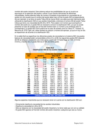 nombre del aceite industrial. Este sistema reduce las posibilidades de que el usuario se
equivoque en la selección del aceite a utilizar ó que mezcle lubricantes de diferentes
viscosidades; facilita además hallar de manera inmediata el equivalente en viscosidad de un
aceite con otro puesto que el nombre del aceite debe traer al final el grado ISO correspondiente.
Así por ejemplo, si se tiene el aceite Tellus 68 de marca Shell y se sabe que este fabricante está
utilizando la clasificación ISO en sus aceites industriales, entonces el número 68 del aceite Tellus
indica que tiene una viscosidad de 68 cSt a 40° Para saber si el número que acompaña el
                                                  C.
nombre del aceite es un grado ISO es necesario conocer la clasificación ISO, ya que se puede
presentar el caso de aceites que al final del nombre traen un número y sin embargo este no
corresponde a un grado ISO como podría ser el caso de aceites como el Tellus 41, Teresso 72,
Macoma 45, DTE Light, etc; estos aceites se colocan a manera de ejemplo, ya que en hoy en día
se especifican de acuerdo a la clasificación ISO.

En la tabla No2 se especifican los diferentes grados de viscosidad en el sistema ISO; los grados
básicos de viscosidad están comprendidos entre el 2 y el 68, los siguientes grados ISO después
del 68 se obtienen añadiendo uno ó dos ceros a partir del 10 hasta llegar al 1500. El límite
mínimo y máximo de un grado ISO es el 10% de dicho grado.


                                            Tabla No2
                           Clasificación ISO de los aceites industriales

                 Grado                       Límites de viscosidad
                  ISO             cSt/40°C            SSU/100° F   SSU/210°F
                               Mín        Máx        Mín     Máx   Mín   Máx
                    2         1,98        2,42       32,8    34,4
                    3         2,88        3,52       36,0    38,2
                    5         4,14        5,06       40,4    43,5
                    7         6,12         7,48      47,2    52,0
                    10        9,00        11,00      57,6    65,3  34,6  35,7
                    15        13,50       16,50      75,8     89,1 37,0  38,3
                    22        19,80       24,20     105,0    126,0 39,7  41,4
                    32        28,80       35,20     149,0    182,0 43,0  45,0
                    46        41,40       50,60     214,0    262,0 47,1  49,9
                    68        61,20       74,80     317,0    389,0 52,9  56,9
                   100        90,00      110,00     469,0    575,0 61,2  66,9
                   150       135,00      165,00     709,0    871,0 73,8  81,9
                   220       198,00      242,00    1047,0 1283,0 90,4 101,0
                   320       288,00      352,00    1533,0 1881,0 112,0 126,0
                   460       414,00      506,00    2214,0 2719,0 139,0 158,0
                   680       612,00      748,00    3298,0 4048,0 178,0 202,0
                  1000      900,00      1100,00 4864,0 5975,0 226,0 256,0
                  1500      1350,00     1650,00 7865,0 9079,0 291,0 331,0
                               CARACTERÍSTICAS DEL SISTEMA ISO

Algunos aspectos importantes que es necesario tener en cuenta con la clasificación ISO son:

- Únicamente clasifica la viscosidad de los aceites industriales.
- Clasifica la viscosidad en cSt a 40°C.
- Sólo se relaciona con la viscosidad del aceite industrial y no tiene nada que ver con su calidad.
- El grado ISO aparece al final del nombre del aceite industrial, cualquiera que sea su marca.




Selección Correcta de un Aceite Industrial                                          Pagina 4 de 6
 
