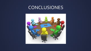 CONCLUSIONES