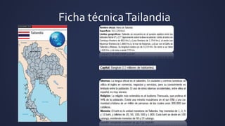 Ficha técnicaTailandia
