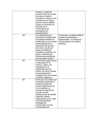 tanque o unidad de
     arrastre entre los puntos
     de origen y destino
     excepto en casos en que
     se presuma un riesgo,
     para lo cual se deberá
     actuar de acuerdo a lo
     previsto en la
     "Información de
     emergencia en
     transportación".
60   Los operadores de            El operador no deberá realizar
     vehículos se abstendrán      paradas injustificadas o
     de realizar paradas no       programadas, ni circular por
     justificadas, que no estén   vías centrales a la ciudad o
     contempladas en la           poblados.
     operación del servicio,
     así como circular por
     áreas centrales de
     ciudades y poblados. Al
     efecto, utilizarán los
     libramientos periféricos
     cuando éstos existan
62   Se prohíbe purgar al piso
     o descargar en el
     camino, calles o en
     instalaciones no
     diseñadas para tal
     efecto; así como ventear
     innecesariamente
     cualquier tipo de material
     o residuo peligroso.
65   Para que una unidad que
     transporta materiales o
     residuos peligrosos
     pueda estacionarse en
     La vía pública, el
     conductor además de
     cumplir con las
     disposiciones de tránsito
     vigentes, deberá
     asegurarse que la carga
     esté debidamente
     protegida de
     conformidad con las
     indicaciones del
 