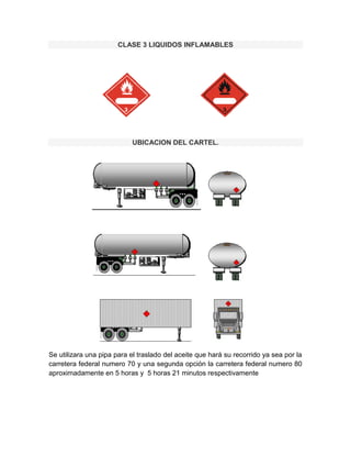 CLASE 3 LIQUIDOS INFLAMABLES




                            UBICACION DEL CARTEL.




Se utilizara una pipa para el traslado del aceite que hará su recorrido ya sea por la
carretera federal numero 70 y una segunda opción la carretera federal numero 80
aproximadamente en 5 horas y 5 horas 21 minutos respectivamente
 