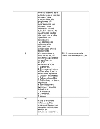 que la Secretaría así lo
     establezca en el permiso
     otorgado a los
     transportistas, sin
     perjuicio de las
     autorizaciones que
     otorguen otras
     dependencias del
     Ejecutivo Federal, de
     conformidad con las
     disposiciones legales
     aplicables. Las
     condiciones
      De operación se
     sujetarán a las
     disposiciones
     establecidas en este
     Reglamento.
8    Considerando sus           El lubricante entra en la
     características, las       clasificación de este articulo
     substancias peligrosas
     se clasifican en:
     CLASE
     DENOMINACION
     1 Explosivos.
     2 Gases comprimidos,
     refrigerados, licuados
     O disueltos a presión.
     3 Líquidos inflamables.
     4 Sólidos inflamables.
     5 Oxidantes y peróxidos
     orgánicos.
     6 Tóxicos agudos
     (venenos) y agentes
     infecciosos.
     7 Radiactivos.
     8 Corrosivos.
     9 Varios.
10
     Clase 3 o líquidos
     inflamables. Son
     mezclas o líquidos que
     contienen substancias
     sólidas en
     solución o suspensión,
 