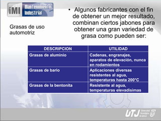 Grasas de uso
automotriz
• Algunos fabricantes con el fin
de obtener un mejor resultado,
combinan ciertos jabones para
obtener una gran variedad de
grasa como pueden ser:
DESCRIPCION UTILIDAD
Grasas de aluminio Cadenas, engranajes,
aparatos de elevación, nunca
en rodamientos
Grasas de bario Aplicaciones diversas
resistentes al agua,
temperaturas hasta 200°C
Grasas de la bentonita Resistente al agua,
temperaturas elevadisimas
 