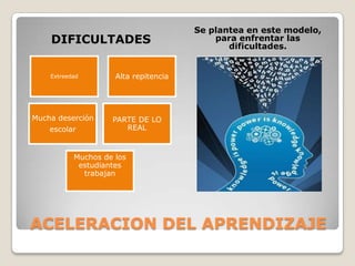 ACELERACION DEL APRENDIZAJEDIFICULTADESSe plantea en este modelo, para enfrentar las dificultades.
