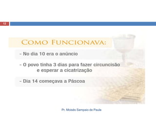 12

Pr. Moisés Sampaio de Paula

 