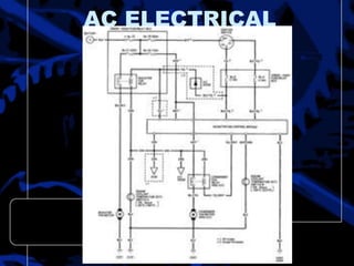 AC ELECTRICAL