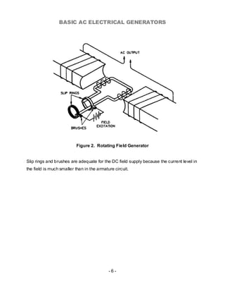 BASIC AC ELECTRICAL GENERATORS




                          Figure 2. Rotating Field Generator


Slip rings and brushes are adequate for the DC field supply because the current level in
the field is much smaller than in the armature circuit.




                                            -6-
 