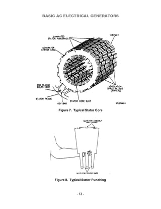 BASIC AC ELECTRICAL GENERATORS




      Figure 7. Typical Stator Core




    Figure 8. Typical Stator Punching



                  - 13 -
 