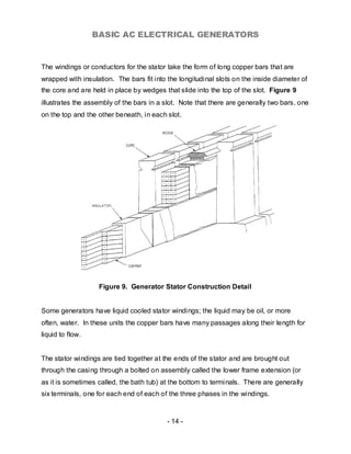 BASIC AC ELECTRICAL GENERATORS


The windings or conductors for the stator take the form of long copper bars that are
wrapped with insulation. The bars fit into the longitudinal slots on the inside diameter of
the core and are held in place by wedges that slide into the top of the slot. Figure 9
illustrates the assembly of the bars in a slot. Note that there are generally two bars, one
on the top and the other beneath, in each slot.




                   Figure 9. Generator Stator Construction Detail


Some generators have liquid cooled stator windings; the liquid may be oil, or more
often, water. In these units the copper bars have many passages along their length for
liquid to flow.


The stator windings are tied together at the ends of the stator and are brought out
through the casing through a bolted on assembly called the lower frame extension (or
as it is sometimes called, the bath tub) at the bottom to terminals. There are generally
six terminals, one for each end of each of the three phases in the windings.


                                           - 14 -
 
