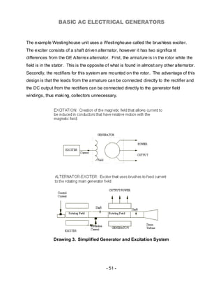 BASIC AC ELECTRICAL GENERATORS


The example Westinghouse unit uses a Westinghouse called the brushless exciter.
The exciter consists of a shaft driven alternator, however it has two significa nt
differences from the GE Alterrex alternator. First, the armature is in the rotor while the
field is in the stator. This is the opposite of what is found in almost any other alternator.
Secondly, the rectifiers for this system are mounted on the rotor. The advantage of this
design is that the leads from the armature can be connected directly to the rectifier and
the DC output from the rectifiers can be connected directly to the generator field
windings, thus maki ng, collectors unnecessary.




               Drawing 3. Simplified Generator and Excitation System




                                            - 51 -
 