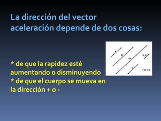 La dirección del vector  aceleración depende de dos cosas: * de que la rapidez esté aumentando o disminuyendo  * de que el cuerpo se mueva en la dirección + o -   