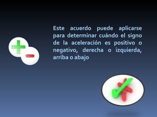 Este acuerdo puede aplicarse para determinar cuándo el signo de la aceleración es positivo o negativo, derecha o izquierda, arriba o abajo 