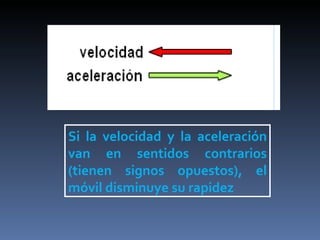Si la velocidad y la aceleración van en sentidos contrarios (tienen signos opuestos), el móvil disminuye su rapidez 
