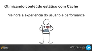 Otimizando conteúdo estático com Cache
Melhora a experiência do usuário e performance
 