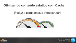 Otimizando conteúdo estático com Cache
Reduz a carga na sua infraestrutura
 