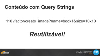 Conteúdo com Query Strings
Reutilizável!
110 /factor/create_image?name=book1&size=10x10
 