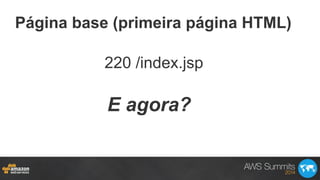 Página base (primeira página HTML)
E agora?
220 /index.jsp
 
