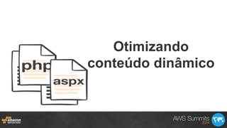 Otimizando
conteúdo dinâmico
 
