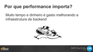 Por que performance importa?
Muito tempo e dinheiro é gasto melhorando a
infraestrutura de backend
 