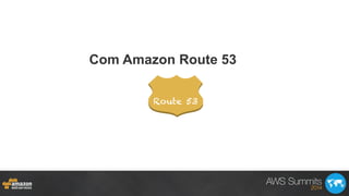 Com Amazon Route 53
Route 53
 