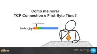 Como melhorar
TCP Connection e First Byte Time?
TCP Connection
Index.jsp
 