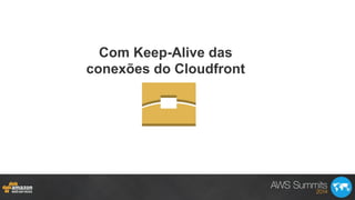 Com Keep-Alive das
conexões do Cloudfront
 