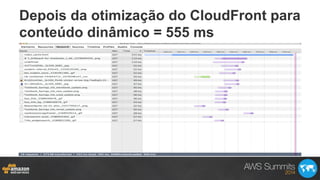 Depois da otimização do CloudFront para
conteúdo dinâmico = 555 ms
 