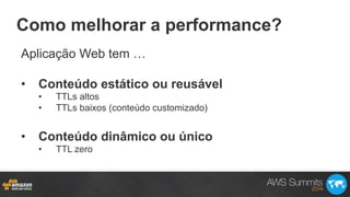 Como melhorar a performance?
Aplicação Web tem …
•  Conteúdo estático ou reusável
•  TTLs altos
•  TTLs baixos (conteúdo customizado)
•  Conteúdo dinâmico ou único
•  TTL zero
 