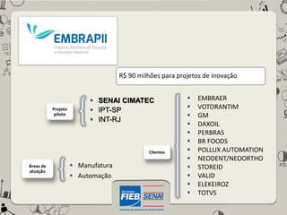 Apresentação Acelera Cimatec_Startup Brasil | PDF