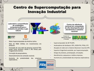Apresentação Acelera Cimatec_Startup Brasil | PDF