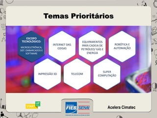 Apresentação Acelera Cimatec_Startup Brasil | PDF