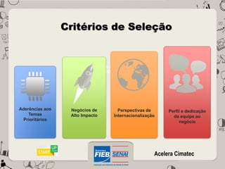 Apresentação Acelera Cimatec_Startup Brasil | PDF