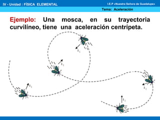 a c
a c
a c
a c
a c
Ejemplo: Una mosca, en su trayectoria
curvilíneo, tiene una aceleración centrípeta.
IV - Unidad : FÍSICA ELEMENTAL
Tema: Aceleración
I.E.P «Nuestra Señora de Guadalupe»
 