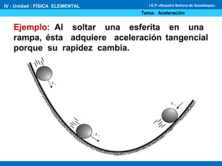 Ejemplo: Al soltar una esferita en una
rampa, ésta adquiere aceleración tangencial
porque su rapidez cambia.
a T
a T
a T
IV - Unidad : FÍSICA ELEMENTAL
Tema: Aceleración
I.E.P «Nuestra Señora de Guadalupe»
 