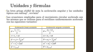 Aceleración angular (1) | PPTX