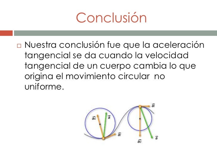 Aceleración tangencial o lineal