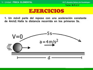 V - Unidad : FÍSICA ELEMENTAL
Tema: M.R.U.V
I.E.P «Nuestra Señora de Guadalupe»
EJERCICIOS
1. Un móvil parte del reposo con una aceleración constante
de 4m/s2. Halla la distancia recorrida en los primeros 5s.
 
