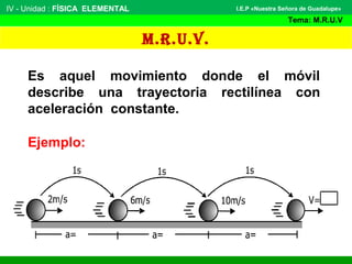 IV - Unidad : FÍSICA ELEMENTAL
Tema: M.R.U.V
I.E.P «Nuestra Señora de Guadalupe»
M.R.U.V.
Es aquel movimiento donde el móvil
describe una trayectoria rectilínea con
aceleración constante.
Ejemplo:
 